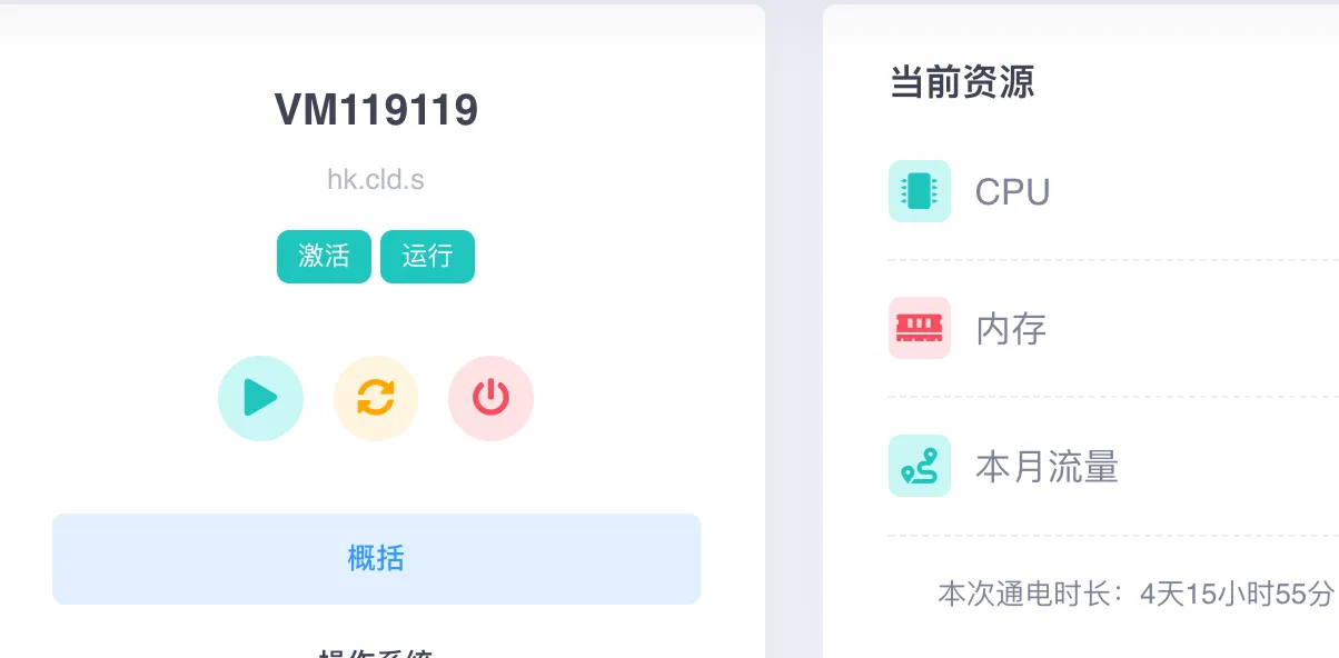 狗云