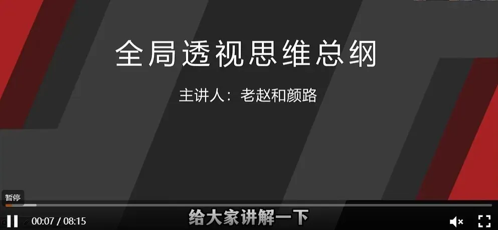 全局透视思维总纲