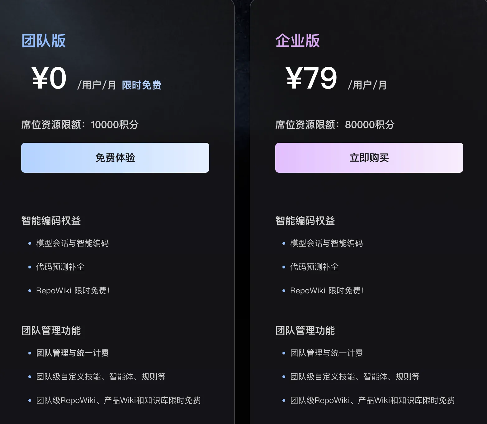 JoyCode 团队版与企业版定价,团队版限时免费 ¥0/用户/月,含 10000 积分