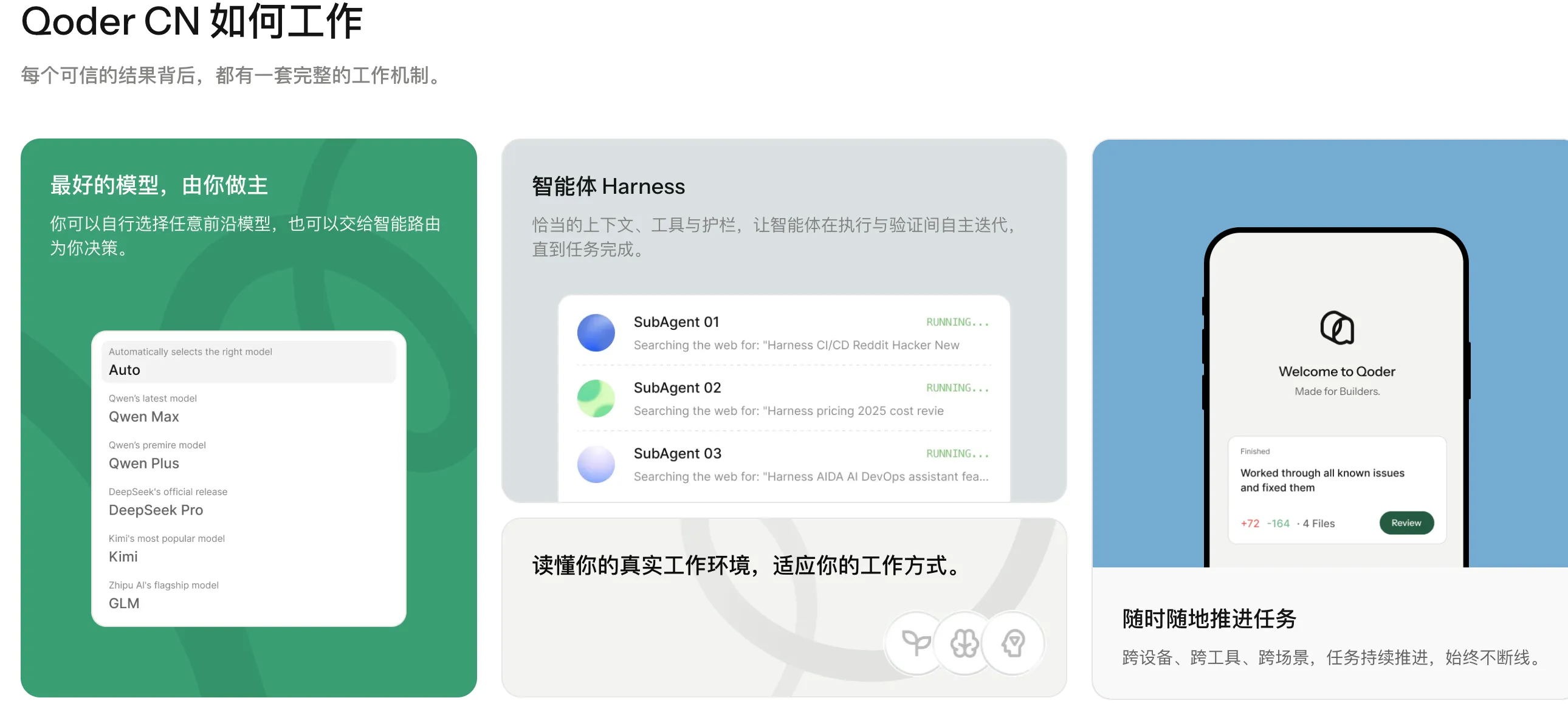 Qoder白嫖千问3.8Flash，月底前随便用