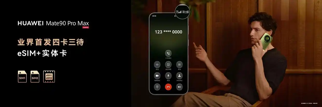 华为Mate 90 Pro Max的宣传图,左侧写着世界首发四卡三待和eSIM加实体卡,右侧是男士打电话的实拍和手机通话界面