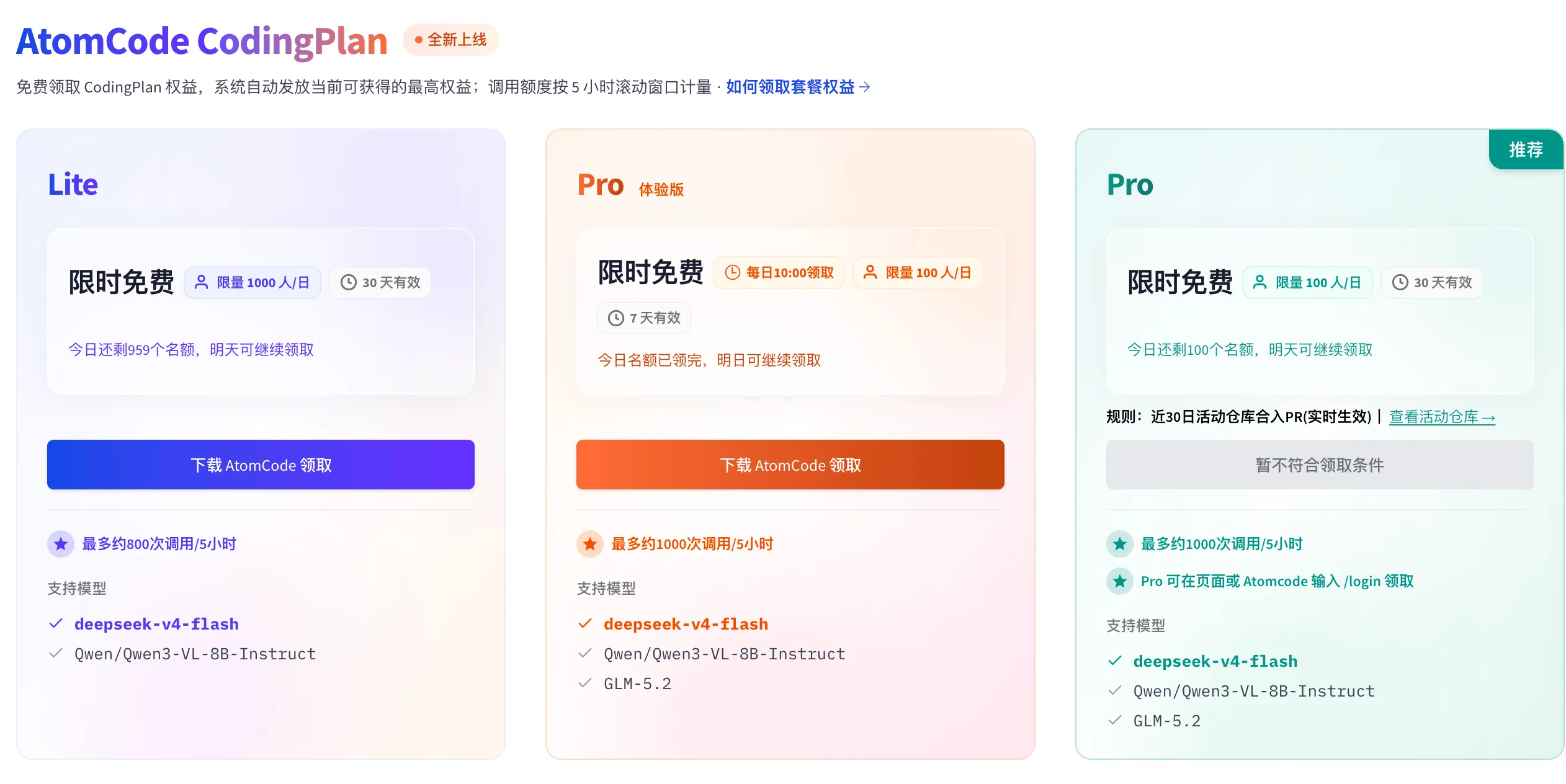GitCode AI